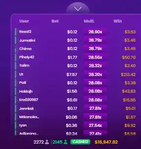 Spaceman crash game leaderboard payout table